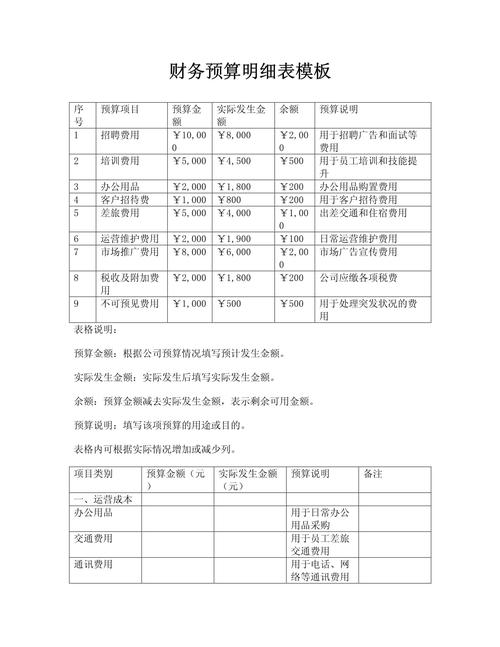 法式轻奢装修12个高频问题解答：避坑省钱不踩雷