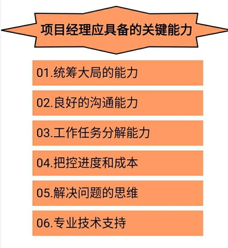 从“做项目”到“长本事”
