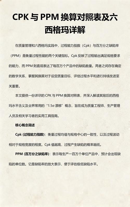 算对CPK的前提，很多人都跳过了