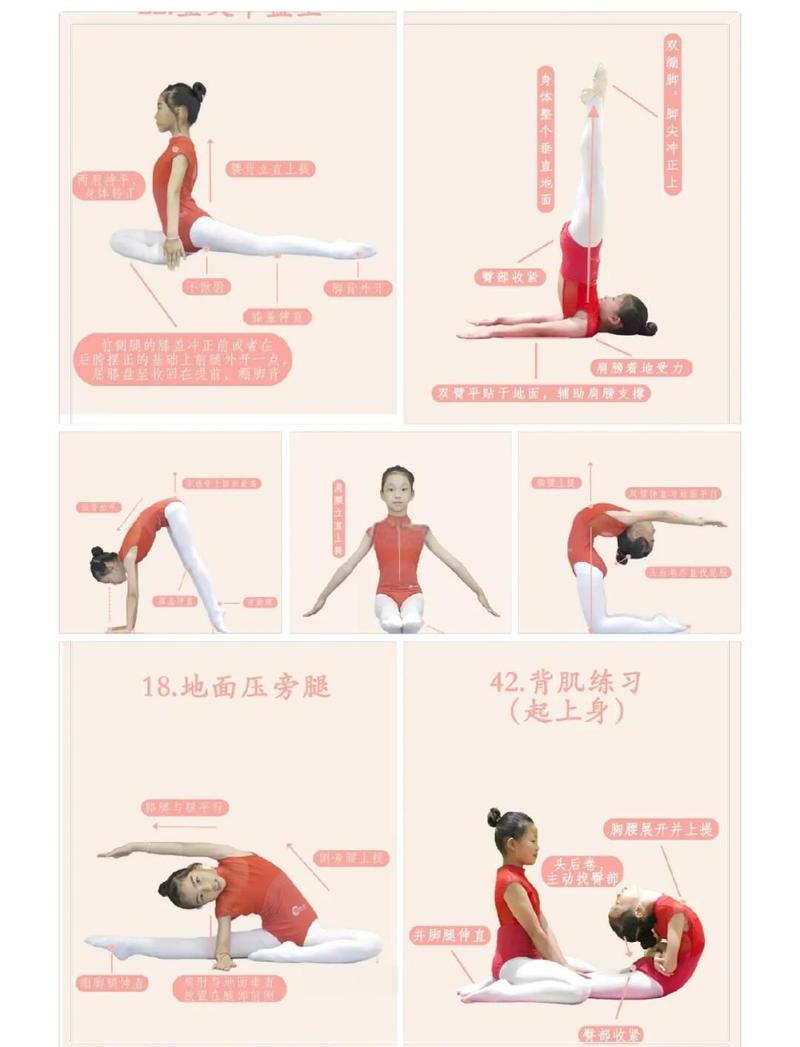 不同阶段的具体实操动作