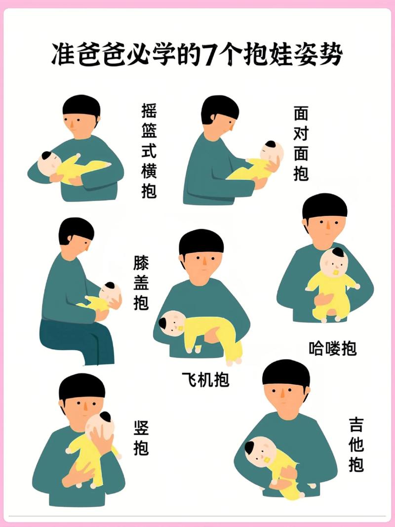 抱起放下法哄睡示意图