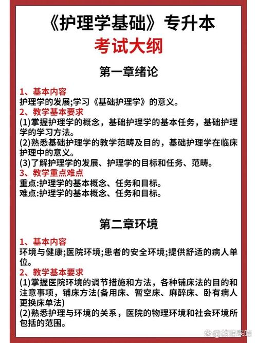 专升本考试大纲与复习资料堆叠
