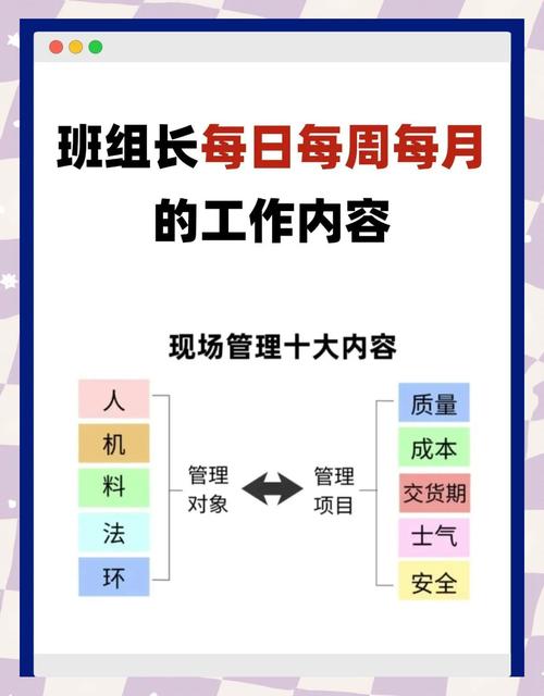 工厂班组长给员工任务选择权场景图