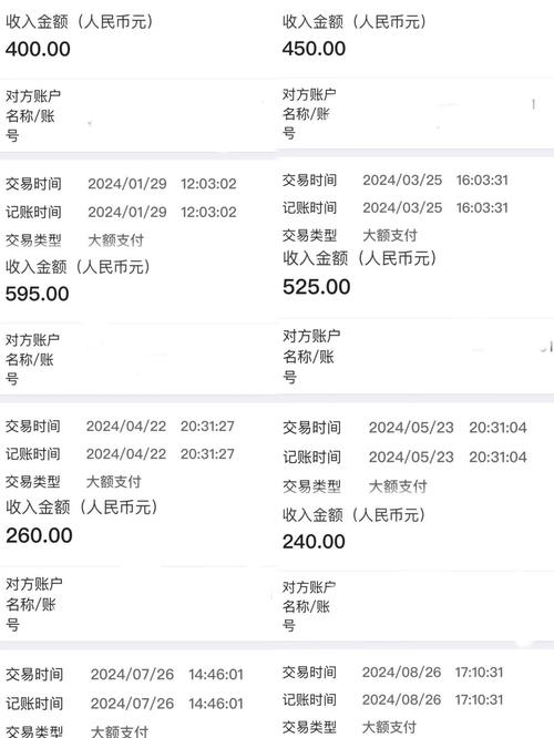 远程费的几个常见套路,我全写下来
