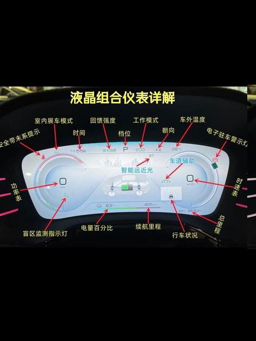 车主自查车载多媒体待机电流故障示意图