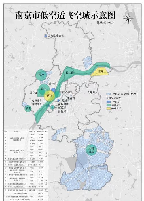 南京主城区无人机限飞分层电子地图