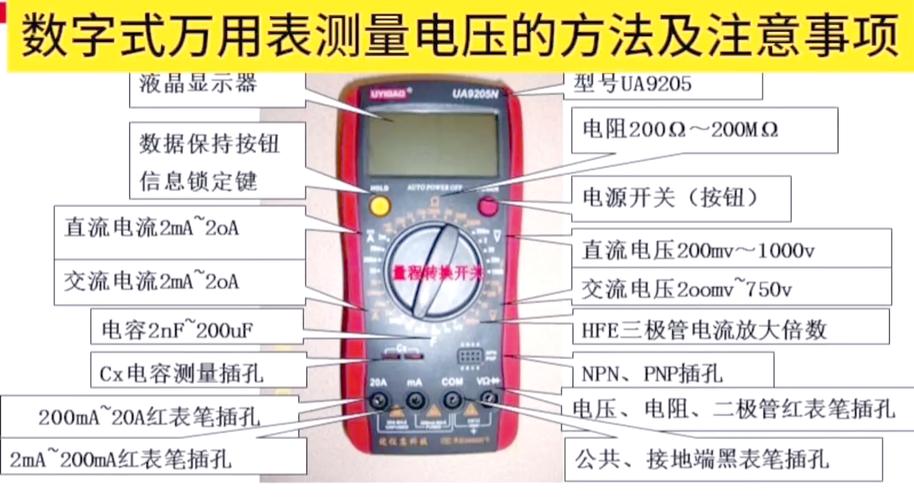 汽车维修万用表电压档插孔标注