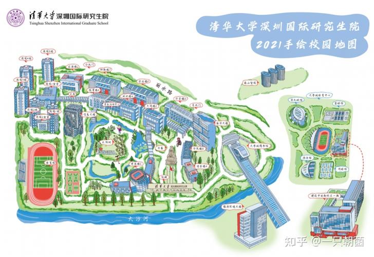 深圳清华大学研究院模式示意图