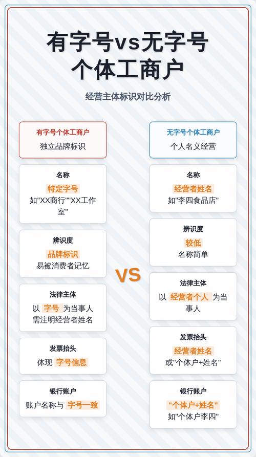 中小站长和个体户,到底该选哪条路