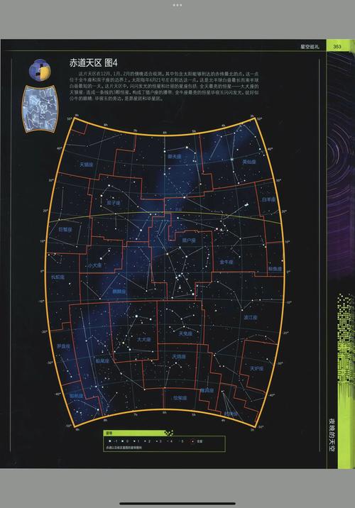 数据可视化星座图聚类分析案例