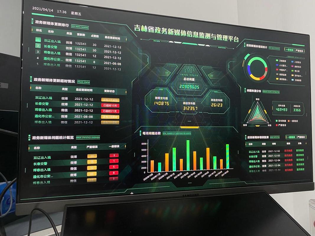 网络安全监控中心大屏实时告警