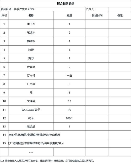 收好这份逛馆实操清单