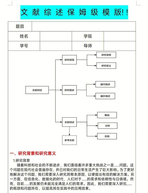 留学个人陈述故事线结构图