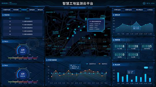 南京河西鱼嘴超高层工地数字孪生实时监测界面