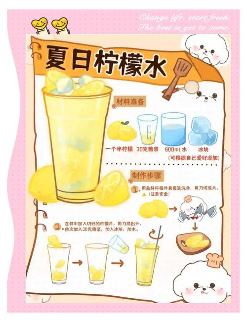 厨房调料自制凉拌汁步骤