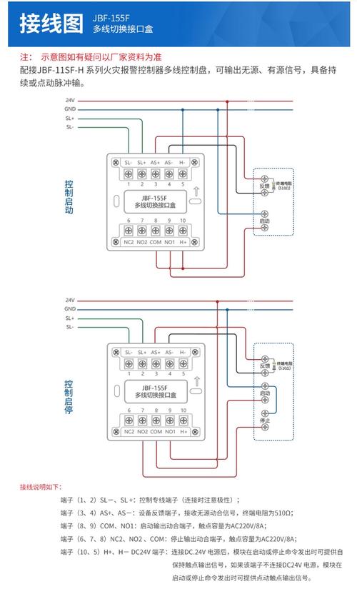 产线多机联动硬线安全信号接线示意图