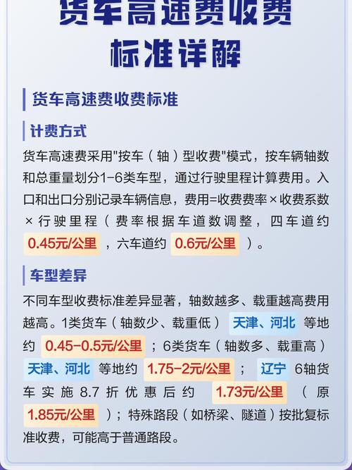 读码收费，到底值不值