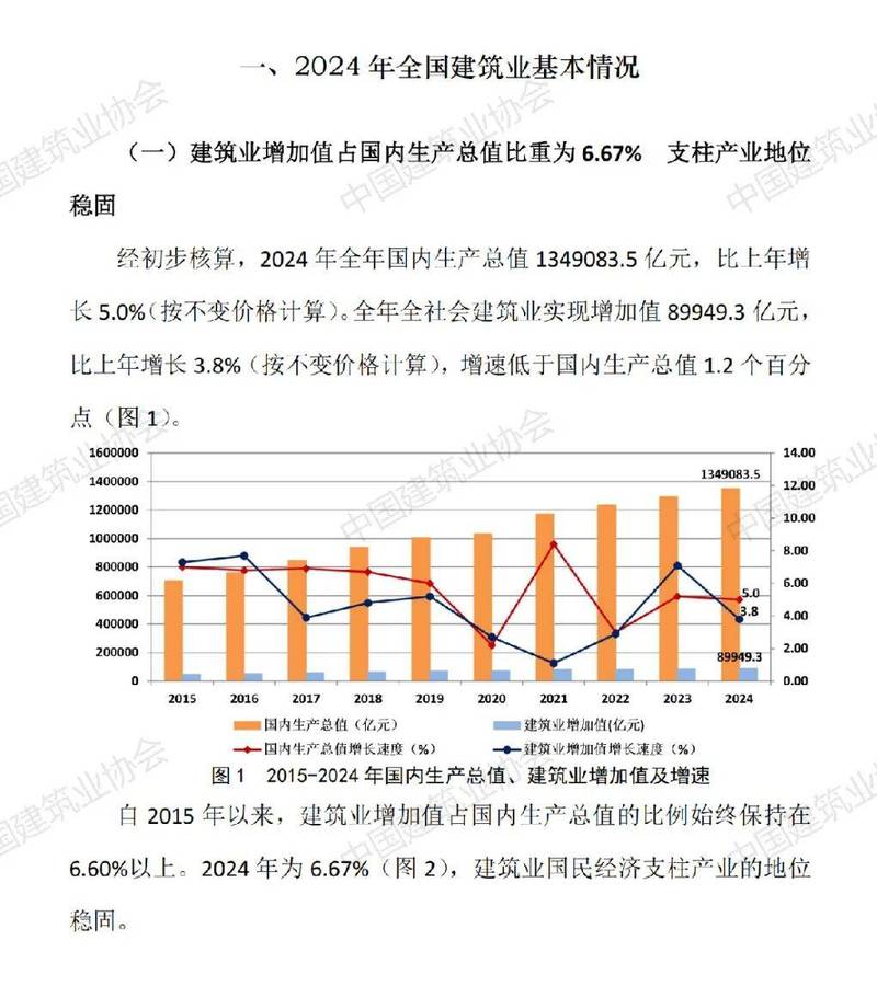 2024中国规模以上建筑机械厂家区域分布统计表