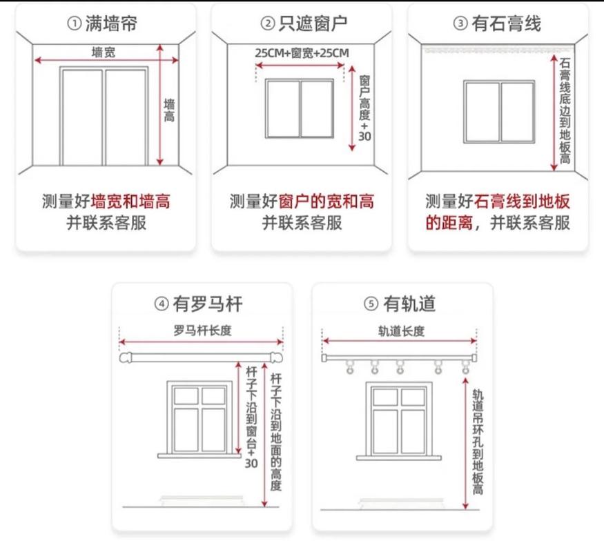 顶天立地式遮光窗帘安装尺寸图