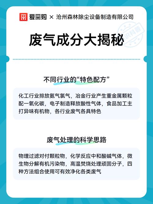 工业废气处理：别踩这些年我见过的坑