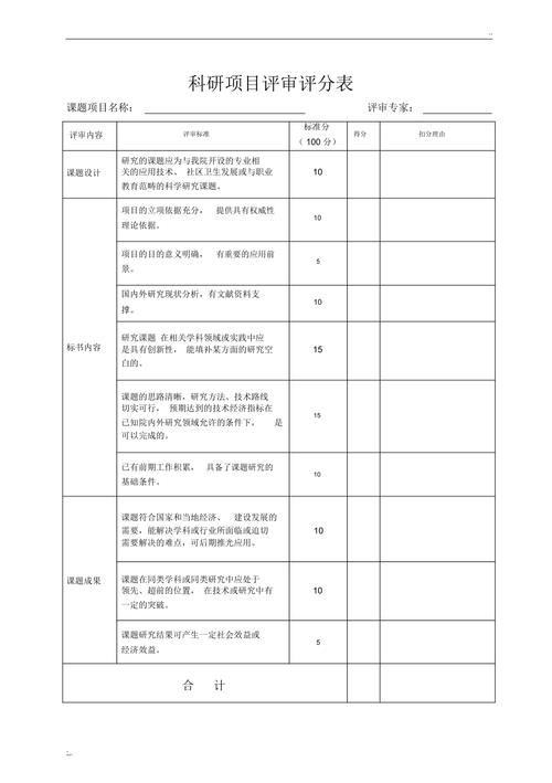 高校科研项目ESG评分表