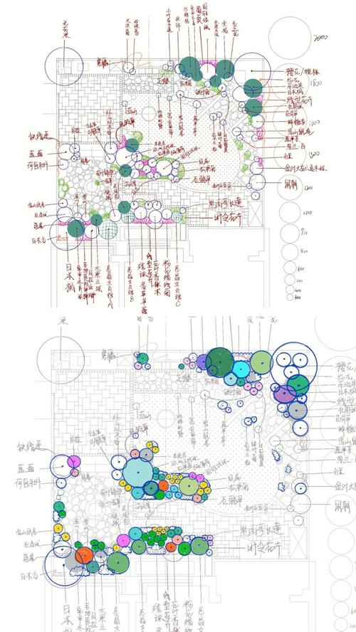 传统线下设计院改稿流程对比图