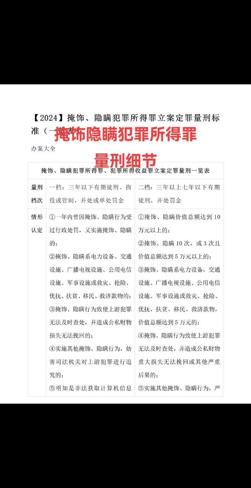 找掩饰隐瞒犯罪所得罪律师，要避开哪些坑？