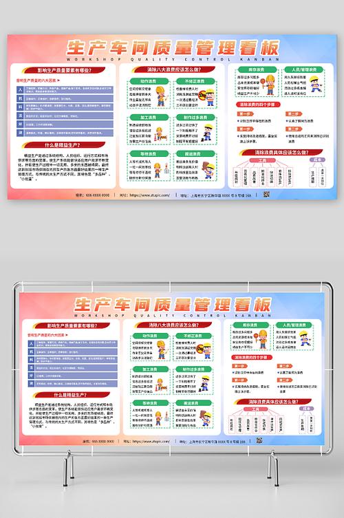 中小厂落地看板管理的三个实用步骤