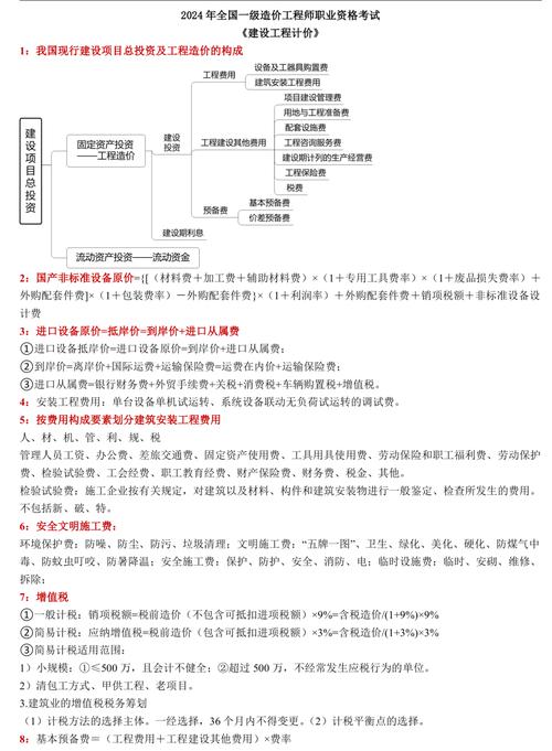 一级造价工程师考试教材和复习笔记