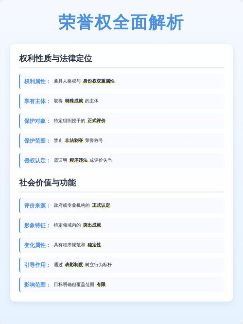名誉权侵权认定核心区分对照表