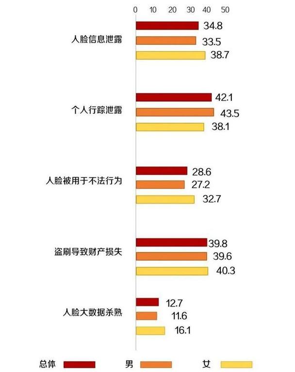 当技术走在规则前面：一场不该沉默的技术伦理讨论