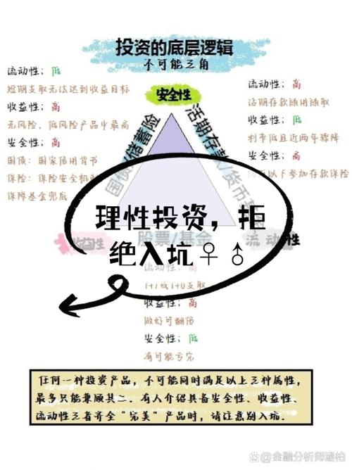 五、舍不得投资涂层?