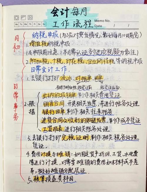 普通人从0到1入行的实操路径
