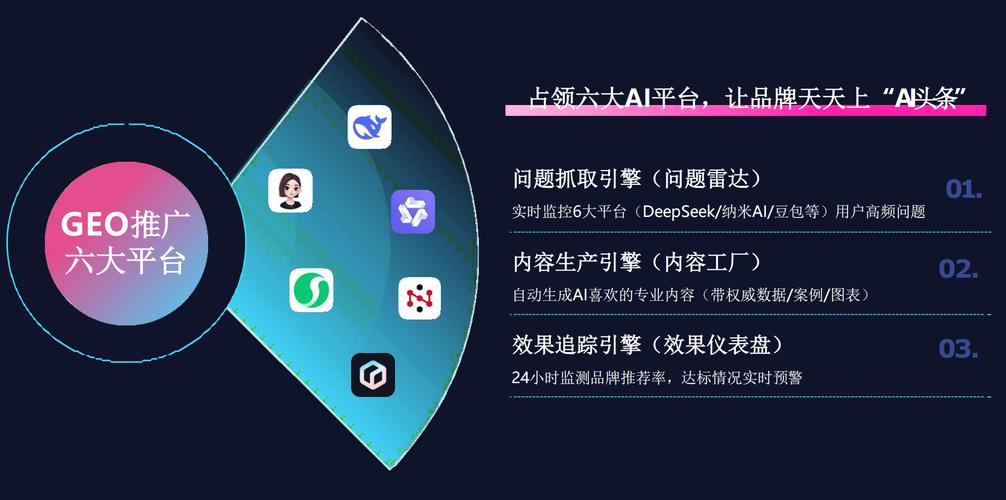 四、企业做AI品牌曝光,到底该怎么做