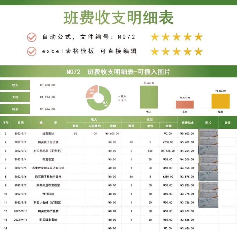 高中班级群里公示的班费收支明细截图
