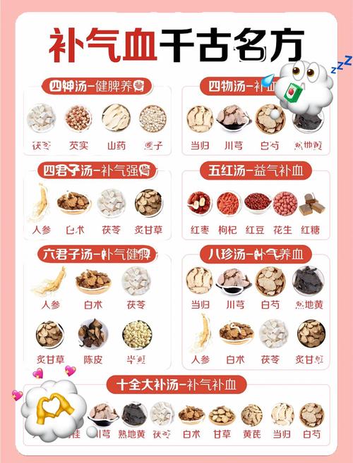 日常做好这几件事，比啥偏方都有用