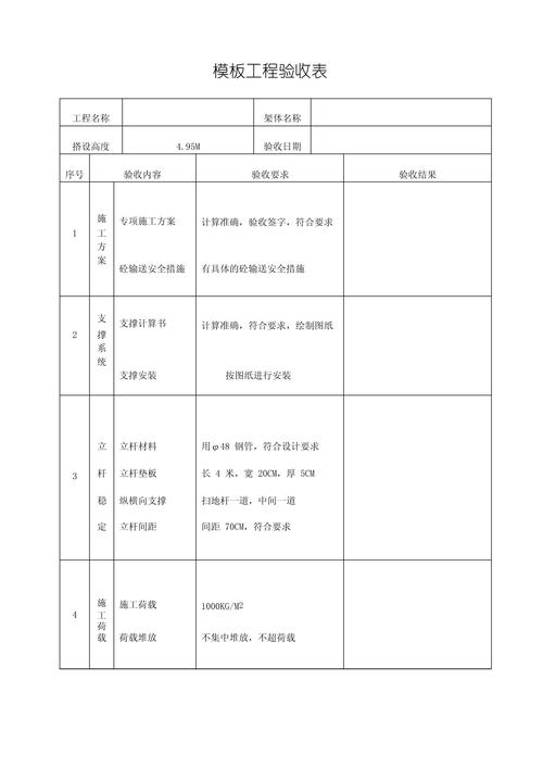 📋 验收与算账:别被当冤大头