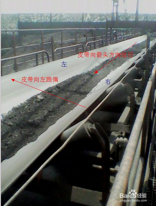 工业皮带跑偏校正示意图 托辊调整