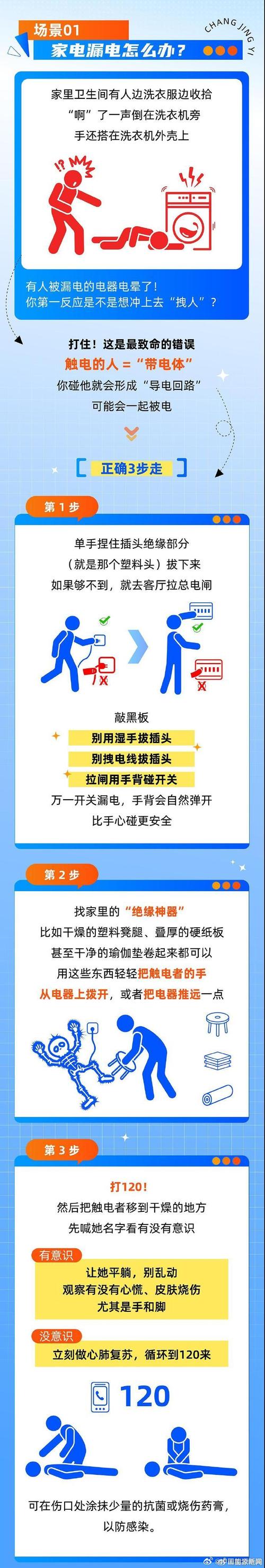 真碰到事了，记住这三步应对