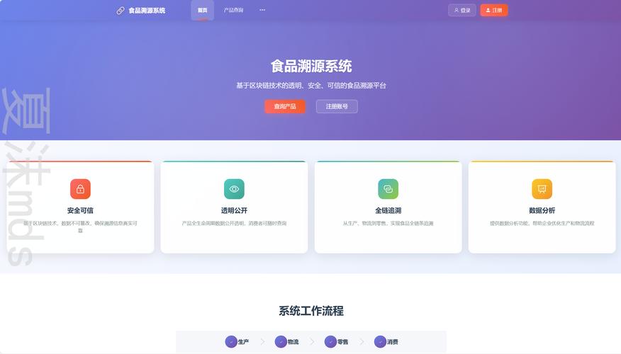 区块链食品溯源系统界面示例