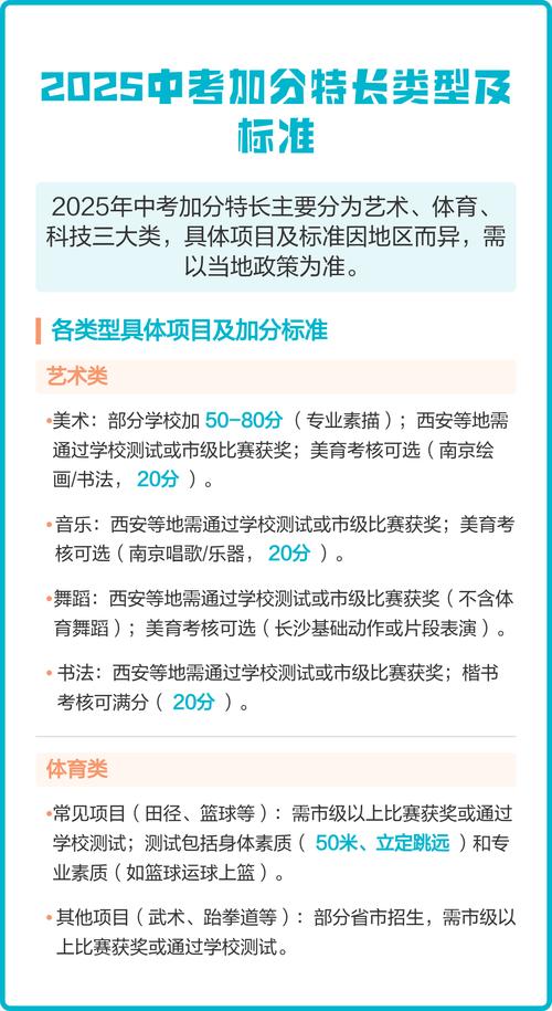 没了加分,特长还有用吗?
