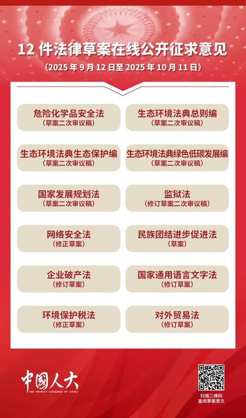 全国人大立法草案公开征求意见网页截图