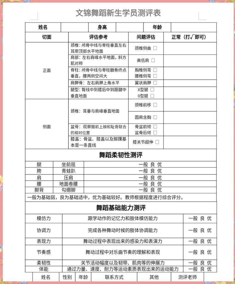 零基础学舞蹈，先学什么舞种比较好？-我问答网