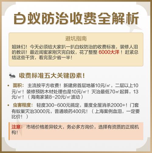 收费与避坑相关问答