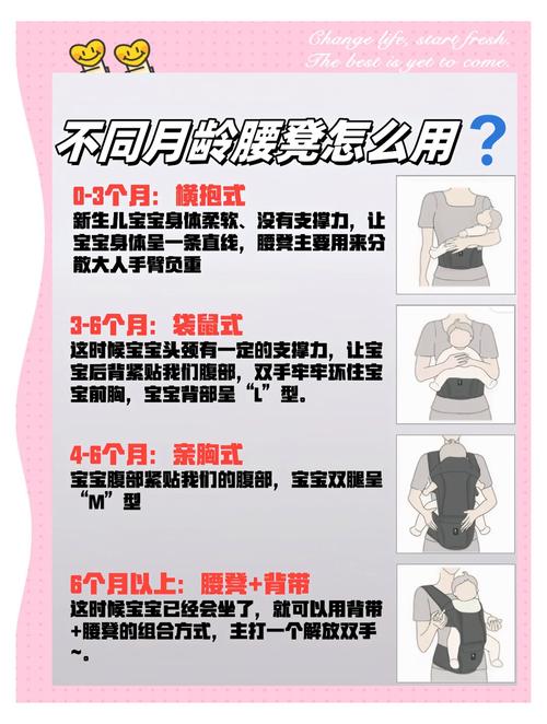 不同月龄宝宝错误应对方法对照表 母婴科普