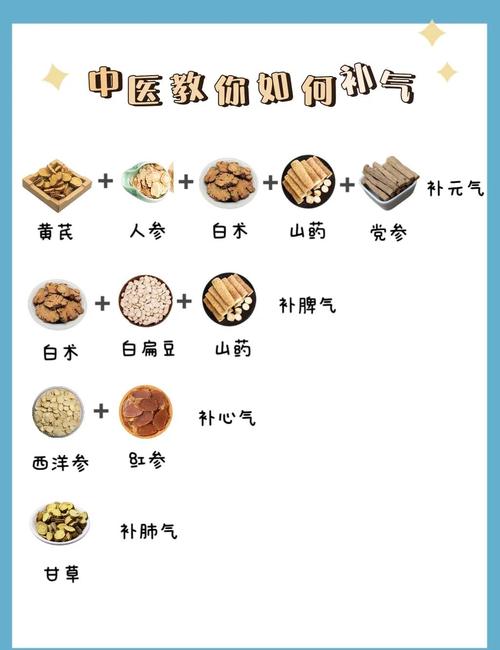 正确补充，可以参考这些做法