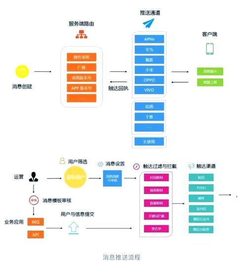 大数据真能精准预测普通人的行为吗?-我问答网