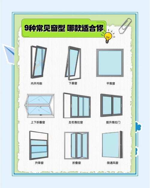 常见窗套品类对比，分清实用款和智商税