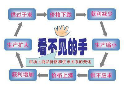 怎么分辨真厂家还是倒手的贸易商