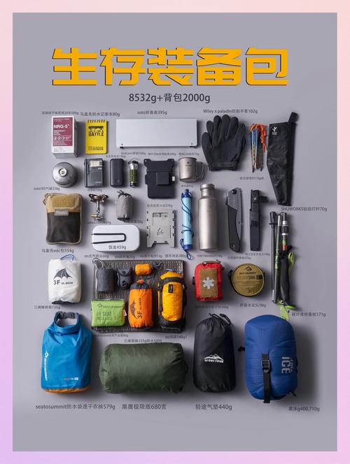 露营包分区示意图重物贴背位置